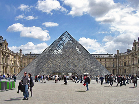 zum Louvre Artikel